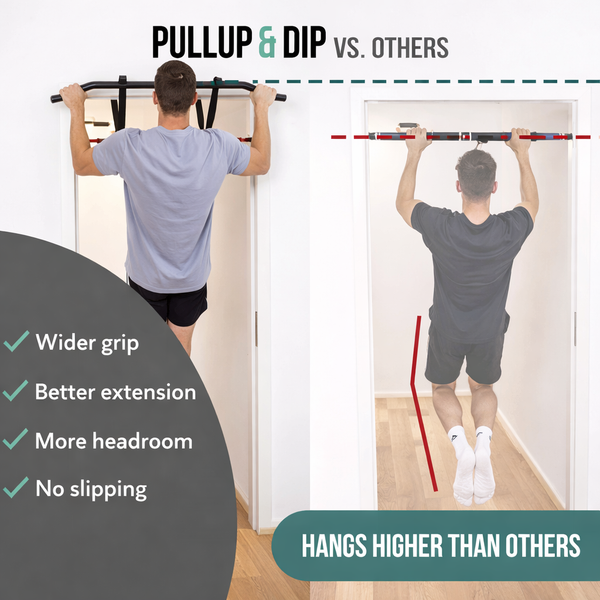 Doorway Pull-Up Bar – Secure Hook-On Design, No Slipping.